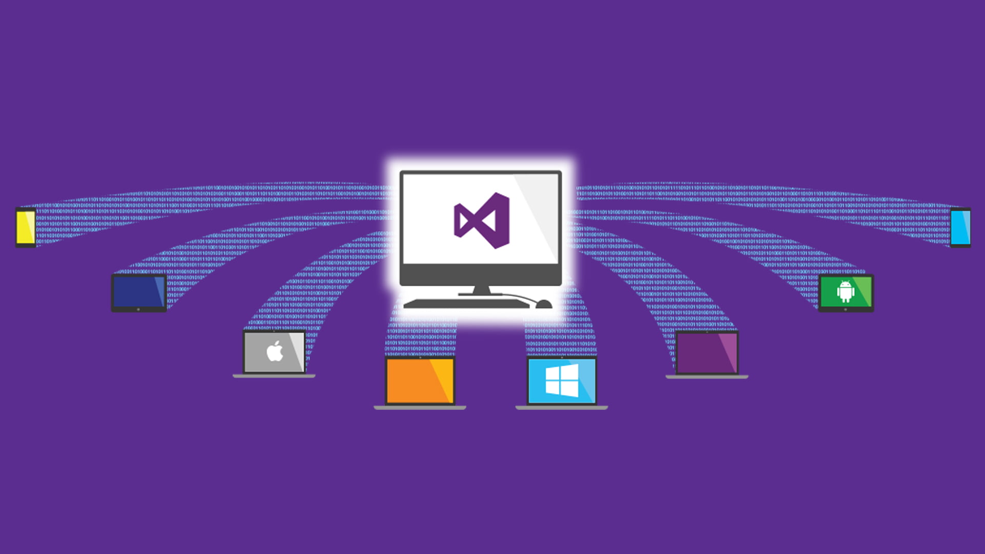 Descubre las nuevas funciones de GitHub Copilot en Visual Studio 2022 17.10