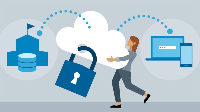 BlueTalon, la nueva adquisición de Microsoft al detalle