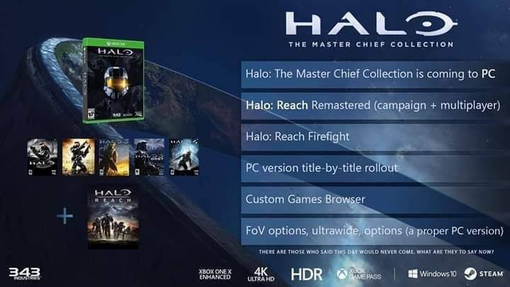 Halo: Reach se une a The Master Chief Collection