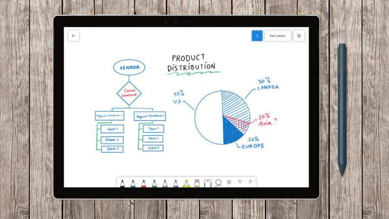 Conoce las nuevas plantillas de Whiteboard para Windows 10