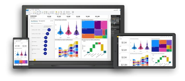Las soluciones de Analítica y Power BI de Microsoft lideran los datos de Gartner