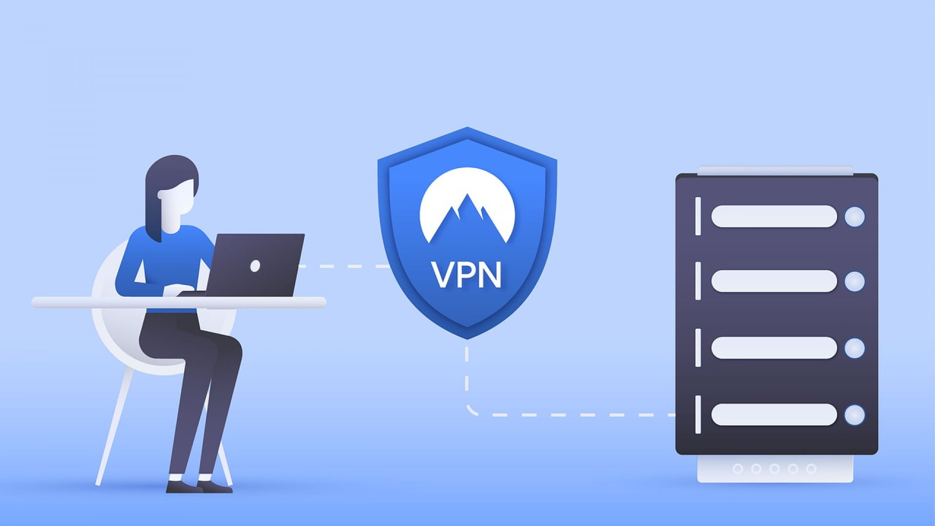 La última actualización de Windows rompe el soporte para VPN L2TP