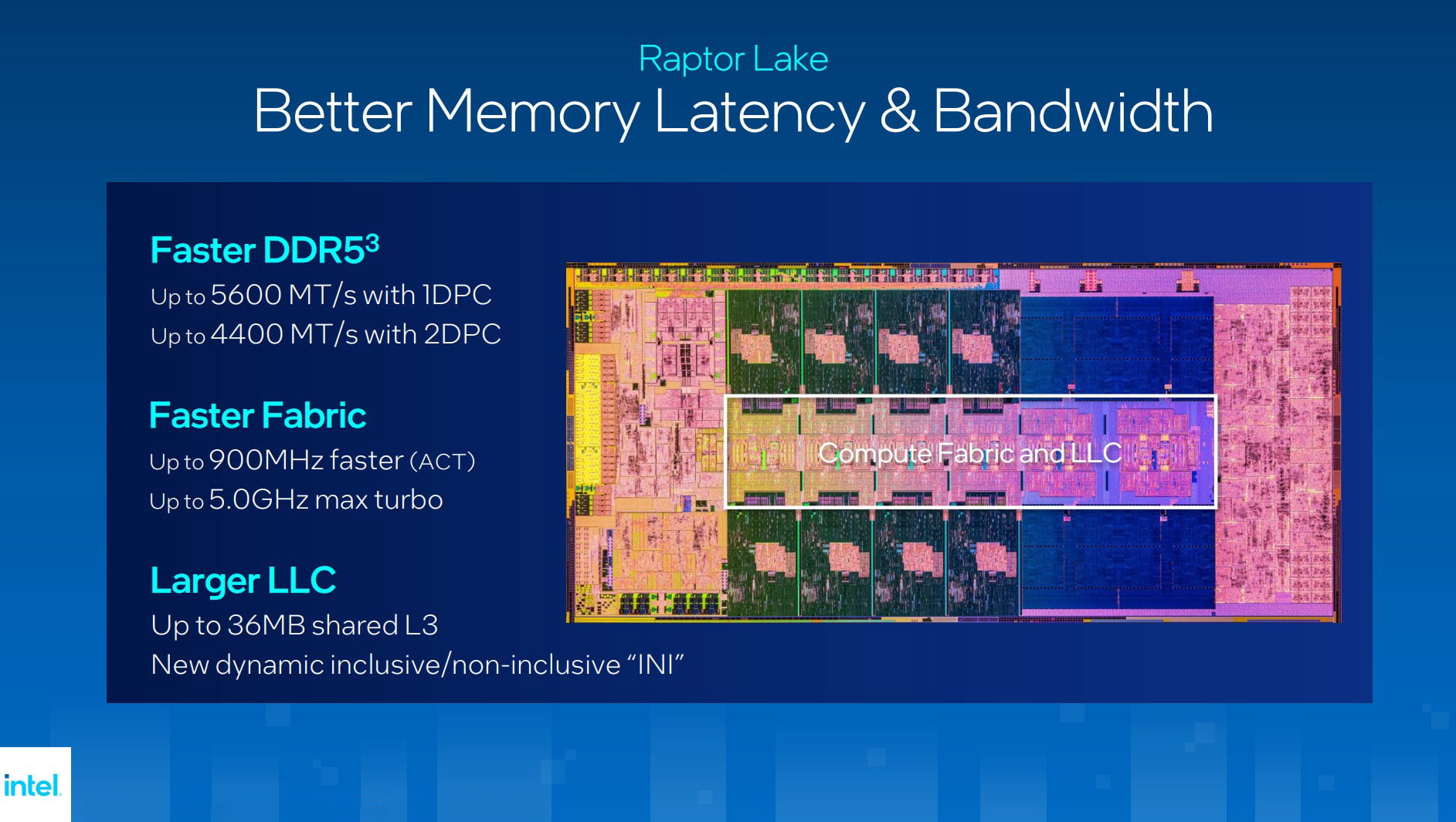 Mejoras en la memoria RAM con los procesadores Intel Core de 13ª generación