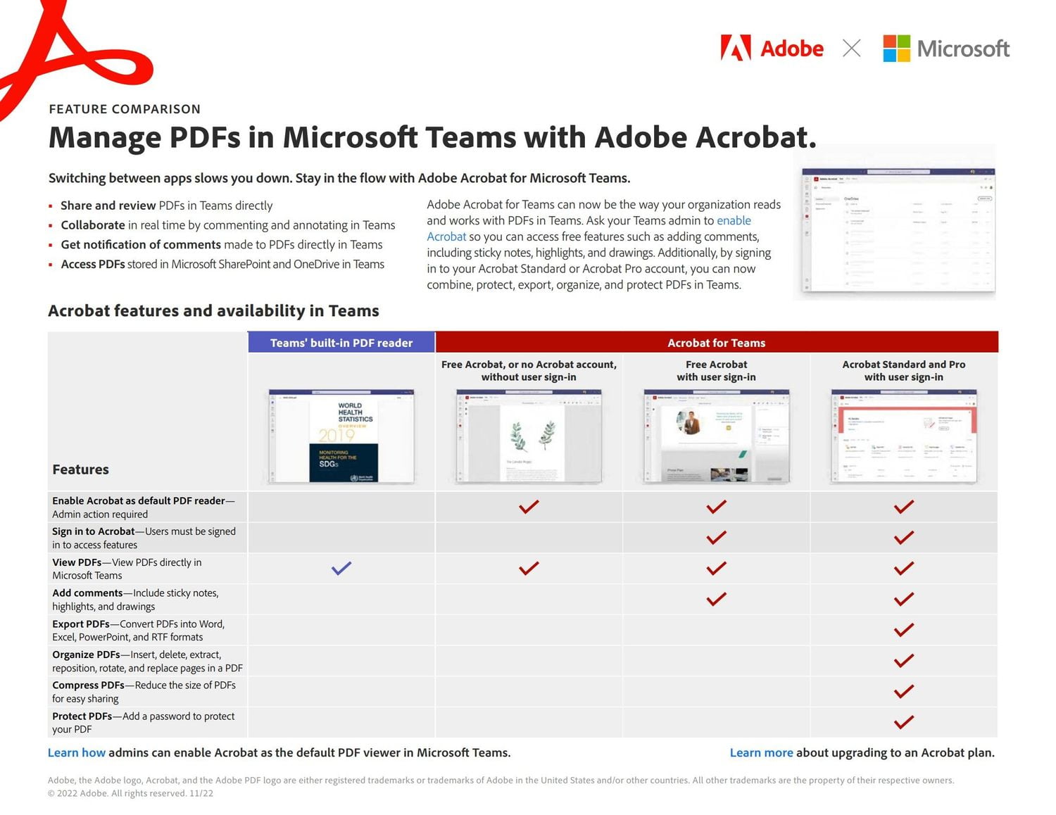 Adobe Acrobat in Teams subscription comparison chart