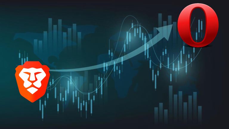 Opera y Brave los grandes beneficiados en iOS tras los cambios de la DMA