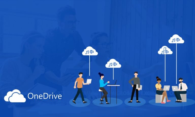 Cómo usar OneDrive para respaldar los archivos del PC