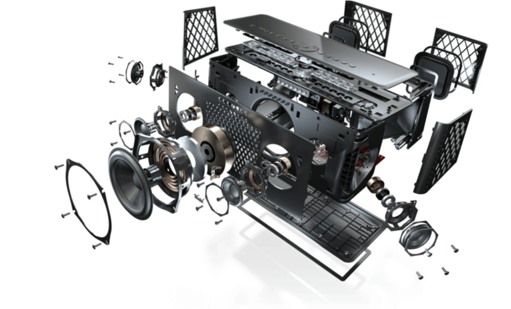 Imagen de las partes que conforman el Teufel Motiv Home