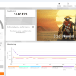 El resultado de Steel Nomad
