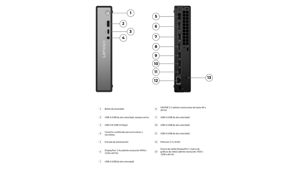 La conectividad del nuevo Lenovo