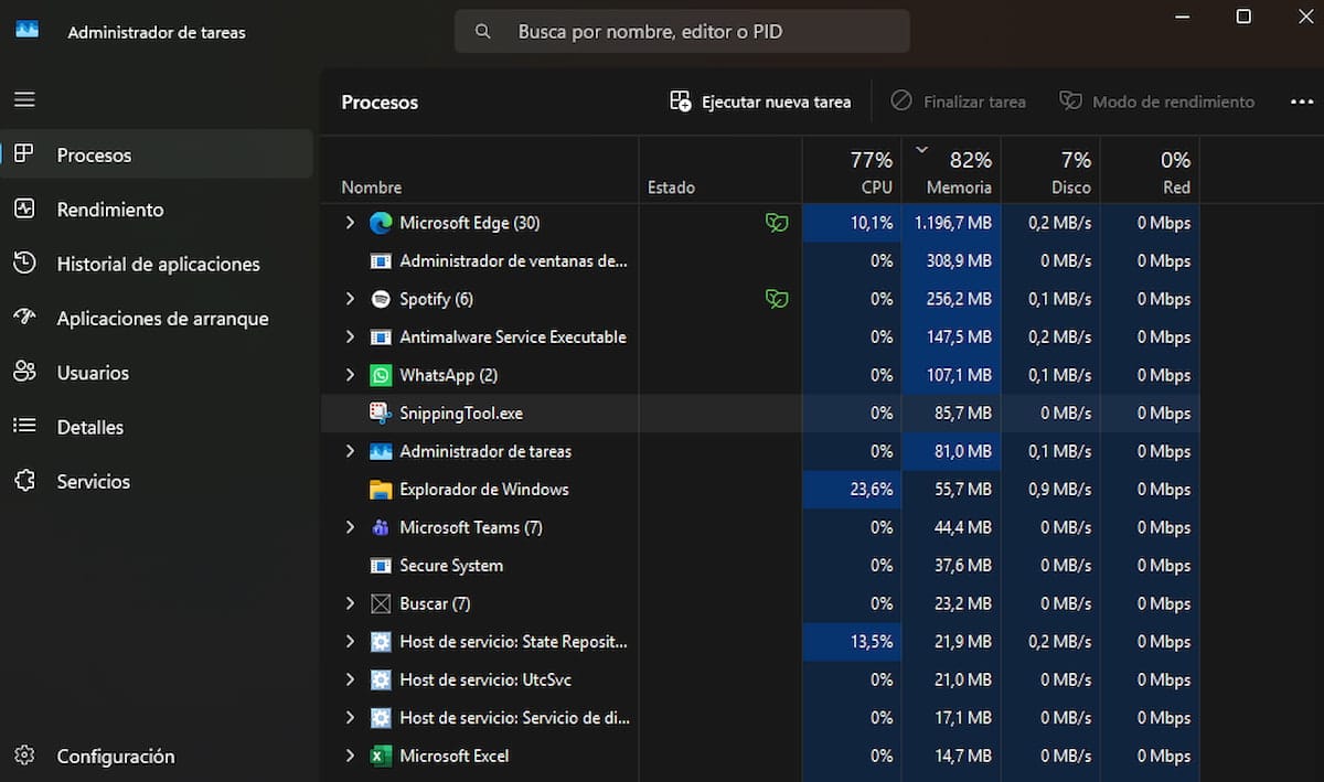 Imagen del Administrador de tareas en Windows 11