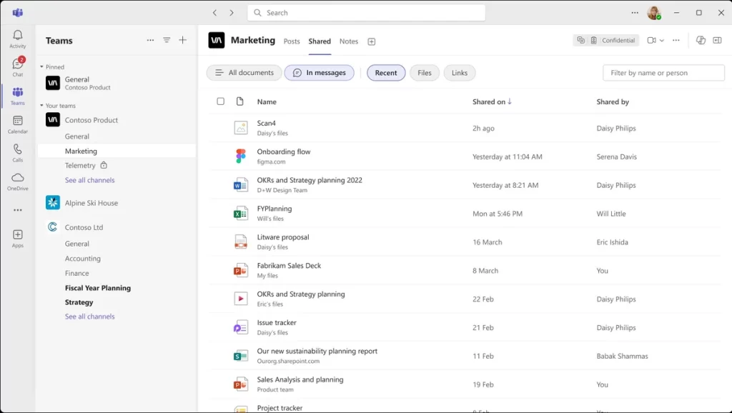 Nueva interfaz de pestaña Compartido en Microsoft Teams organizando archivos y enlaces por fecha.
